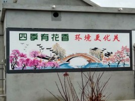 得荣墙绘的特点和形势