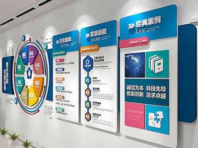 得荣企业文化墙内容对员工有什么影响？